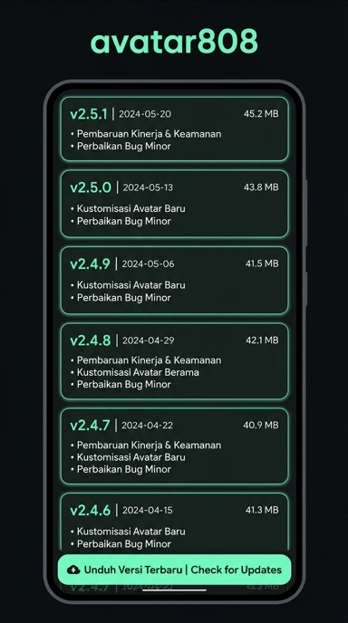 Riwayat Versi avatar808 untuk Pengguna Android